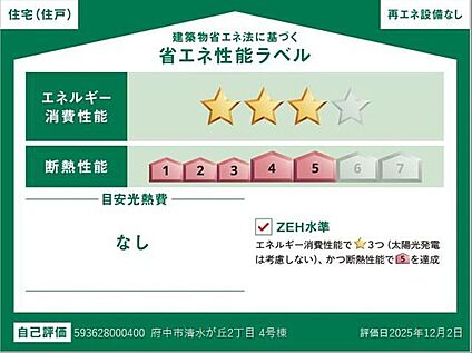 【省エネ性能ラベル】　