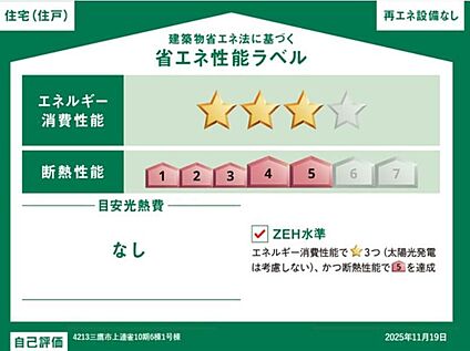 【省エネ性能ラベル】