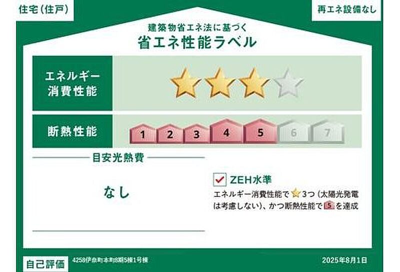 省エネ性能ラベル
