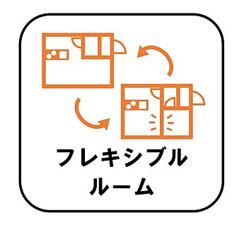 【フレキシブルルーム】