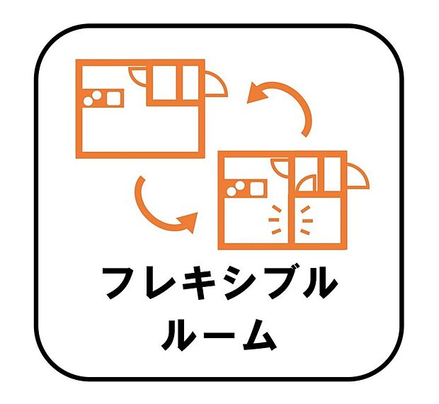 【【フレキシブルルーム】】出産、子育て、子どもの独立、仕事のリタイアなど、将来的なご家族のライフステージの変化に合わせ、大規模なリフォーム工事をすることなく間取りを変更できます♪