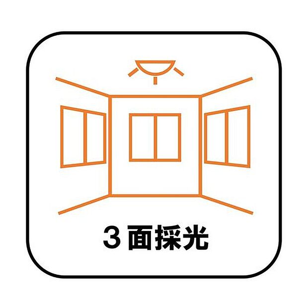 【【3面採光】】複数の方角から部屋へ日光を採り入れることができるため、一日を通して陽当たりが良く部屋が明るくなります。今の時代に欠かせない換気も良好です！

