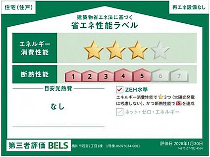 【省エネ性能ラベル】