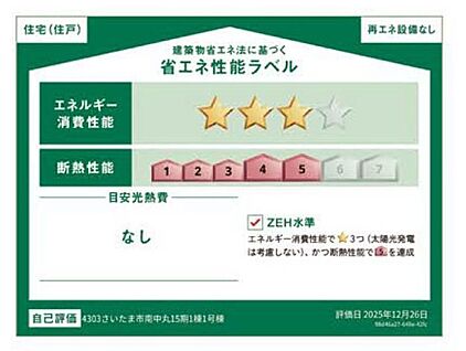 省エネ性能ラベル