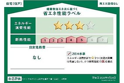 【省エネ性能ラベル】