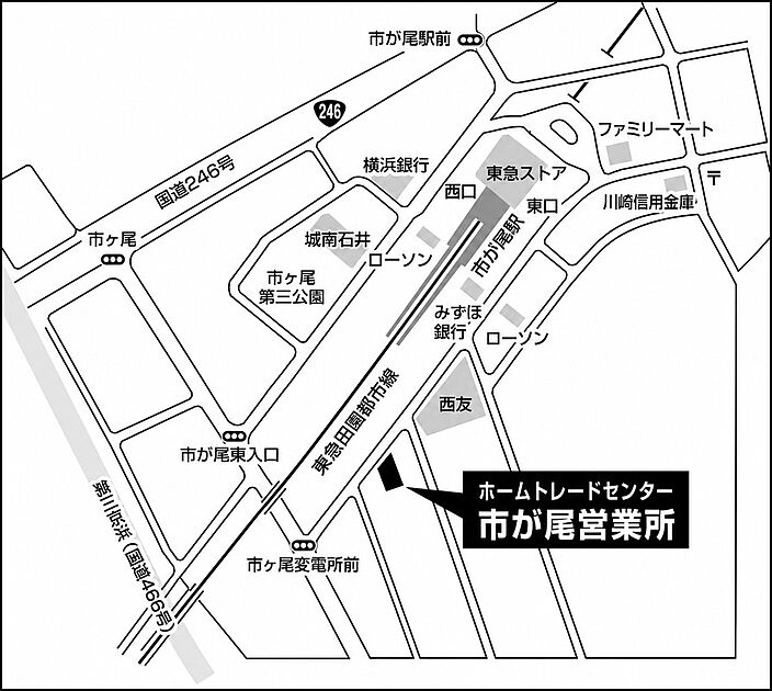 交通図