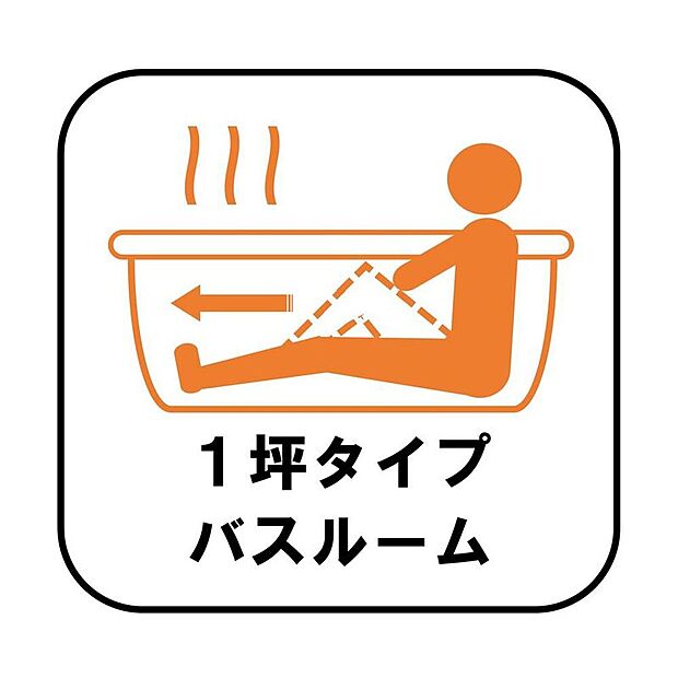 【1坪タイプのシステムバス】もちろん追い焚き保温もできます。大型保温浴槽。カラリと乾く、水はけの良い浴室床。お掃除も楽々!