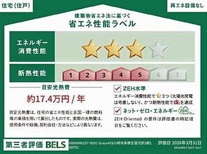 省エネ性能ラベル