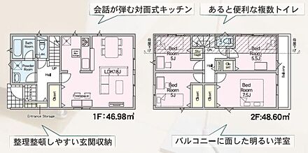 玄関近くに洗面所、帰宅後すぐに手が洗えます♪LDKは広々１８帖！人気の対面式キッチン採用☆主寝室は広々７．５帖！全居室２面採光＆収納完備しております♪２部屋より出入り可能、ワイドバルコニー☆ 
