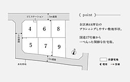 JR高崎線「桶川」駅 徒歩24分～25分