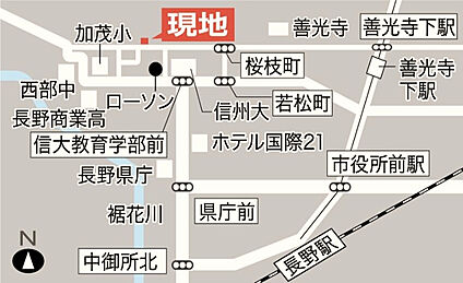 案内図