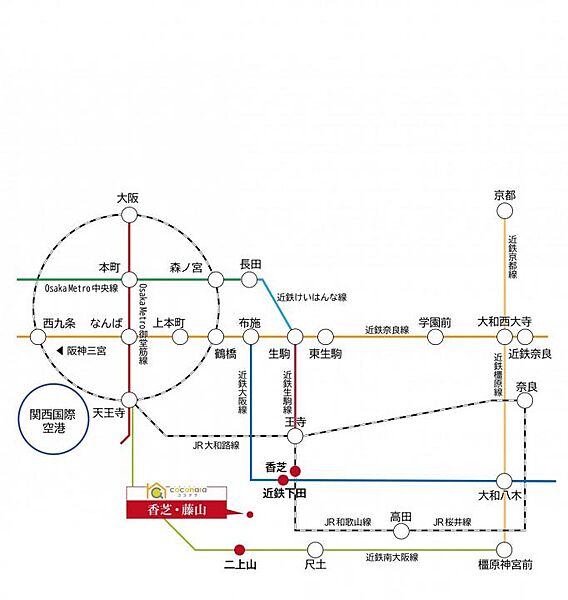 交通図