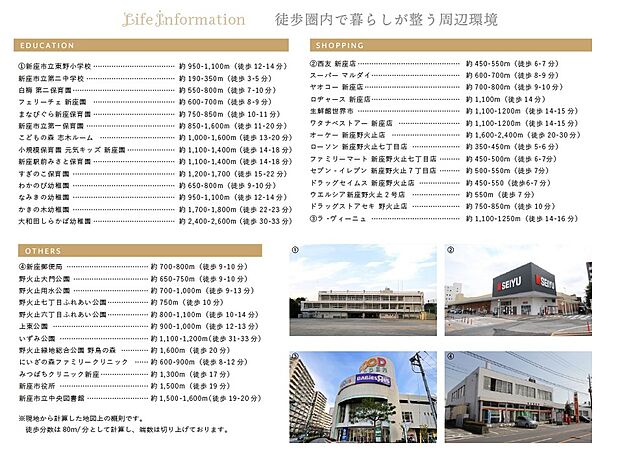 【LIFE INFORMATION】
教育施設や商業施設が徒歩圏内に充実しているので子育て世代からシニア世代まで永く便利に暮らせます！