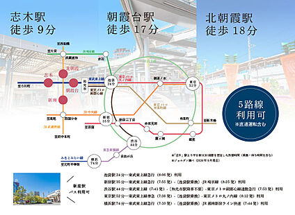 交通図