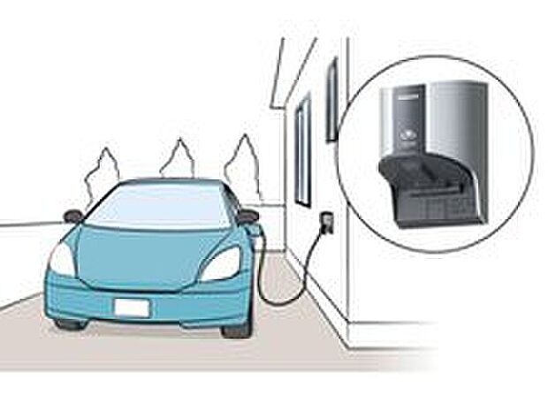 【EV・PHV充電コンセント】電気自動車（EV）・プラグインハイブリッド（PHV)車の充電コンセントも標準装備。電気がつなぐ、暮らしとクルマのよりよい明日へ。