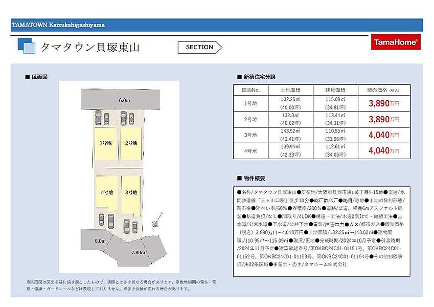 北向き住戸2棟、南向き住戸2棟。　間もなく完成します。