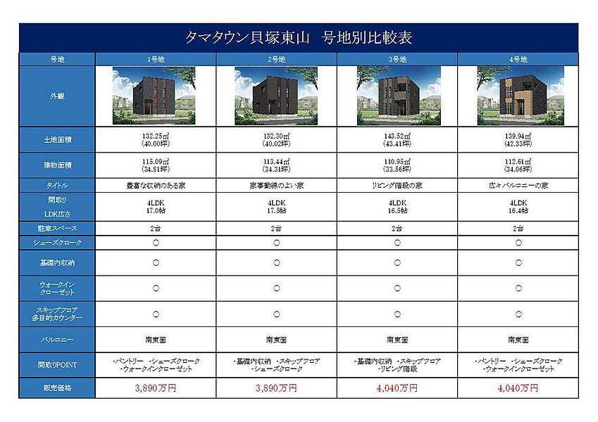 個性豊かな4タイプ。間もなく完成です。