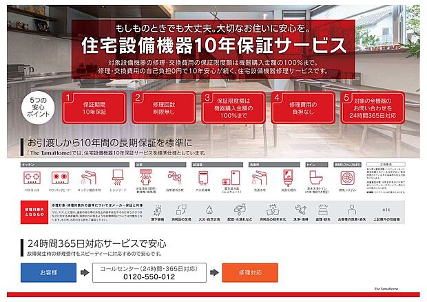 もしものときでも大丈夫。大切なお住いに安心を
住宅設備機器10保証サービス
対象設備機器の修理・交換費用の保証限度額は購入金額の100％まで
修理・交換費用の自己負担0円で１０年安心が続くサービスです
