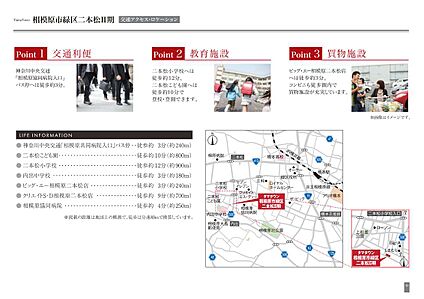 交通図