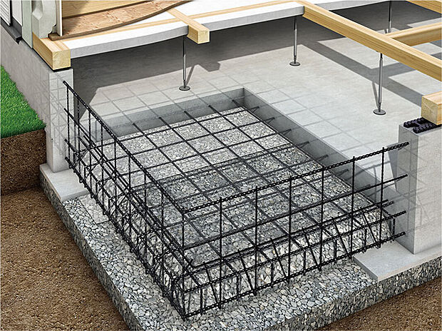 【ベタ基礎工法】建物を底面全体で支えることで不動沈下を起こしにくいベタ基礎を標準採用。コンクリートは計画共用期間が約65年(JASS5基準)の高い耐久性と強度を確保し、鉄筋は、徹底した品質管理が行われる工場で溶接、加工されてユニット鉄筋を採用しています。建物をしっかり支え、強固な家づくりを実現しています。（※構造図）