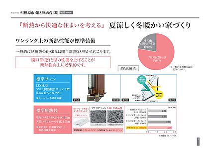 分譲住宅でも諦めない高い保温力をご提供します。