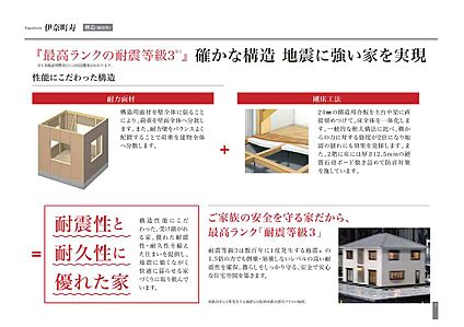 耐震等級3取得