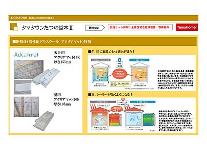 断熱性能