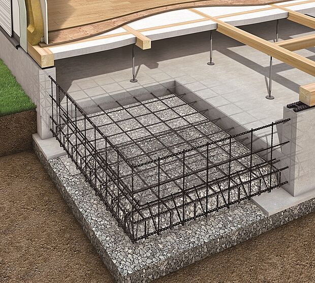 【べた基礎】建物を底面全体で支えることで不動沈下を起こしにくいベタ基礎を標準採用。コンクリートは、計画共用期間が約65年(JASS5基準)の高い耐久性と強度を確保。鉄筋は、徹底した品質管理が行われる工場で溶接および加工された「ユニット鉄筋」を採用しています。建物をしっかり支え、強固な家づくりを実現しています。