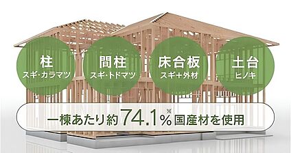 良質な国産材使用 