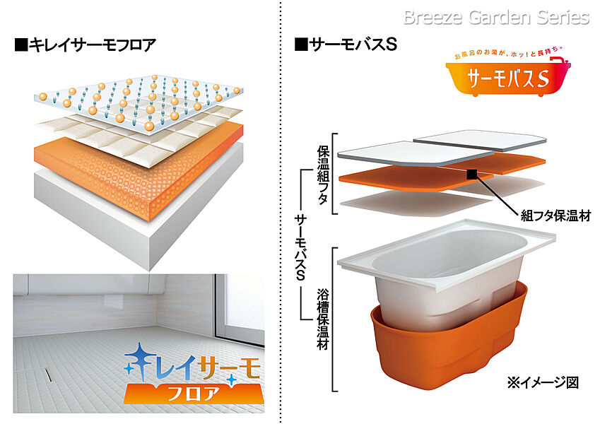 サーモフロア・バス（ お風呂のお湯がホッと長持ち＾＾）