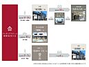 愛知県岡崎市竜美中１丁目３他：物件画像