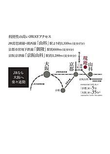 交通図