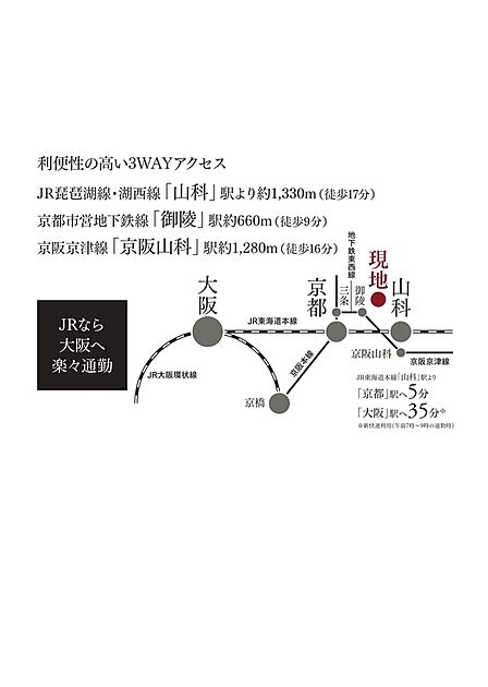 交通図