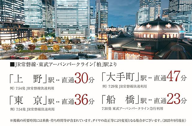 都内へのアクセスに優れた＜柏駅徒歩圏内＞