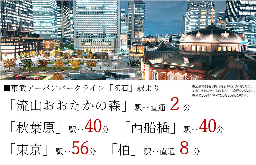 交通図