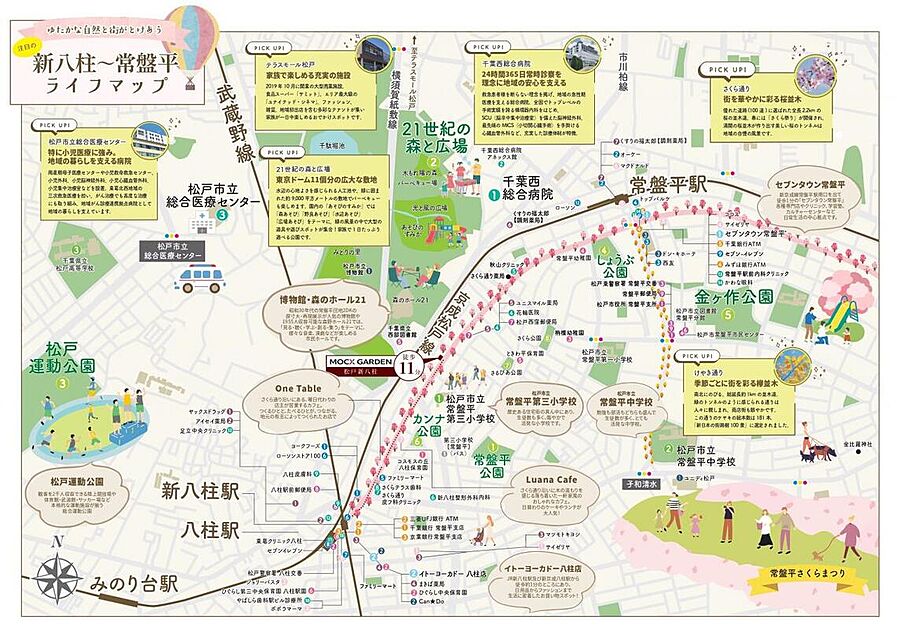 案内図