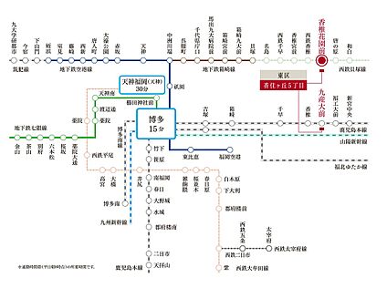交通図