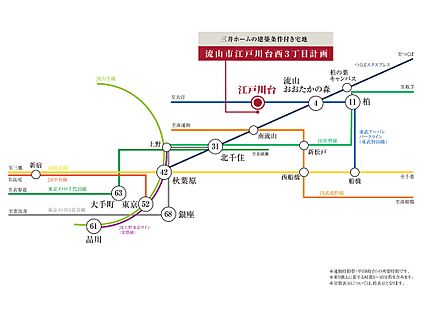 交通図