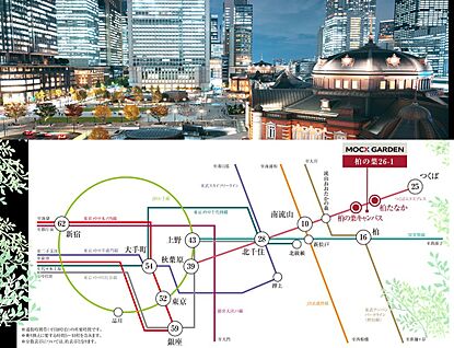 交通図