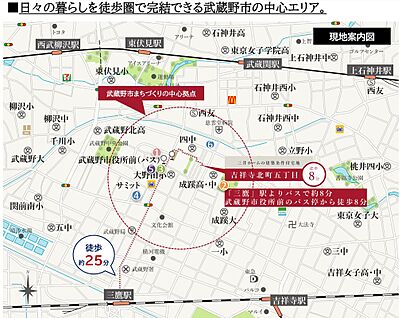 案内図