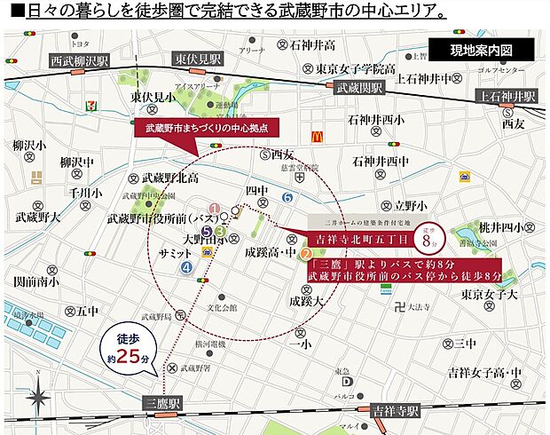 案内図