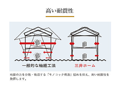 高い耐震性