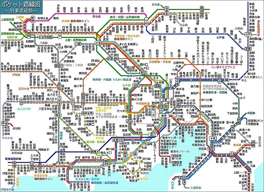 交通図