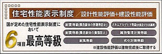 【非公開】住宅性能表示制度６項目取得。耐震・省エネ・劣化対策など、国の基準で性能を評価。長く安心して住める高品質な住まいです。