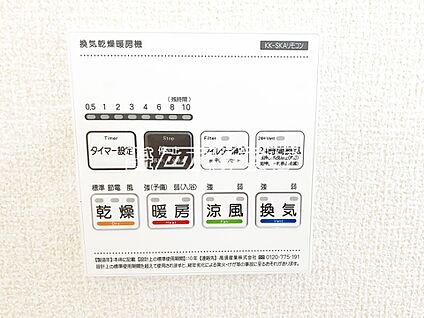 その他設備()