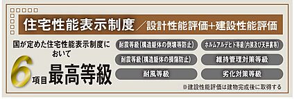 非公開