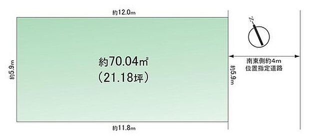 綺麗な整形地の全1区画!ぜひお気軽にお問合せください!