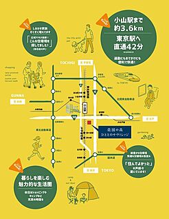 交通図
