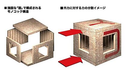 工法