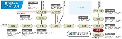 交通図